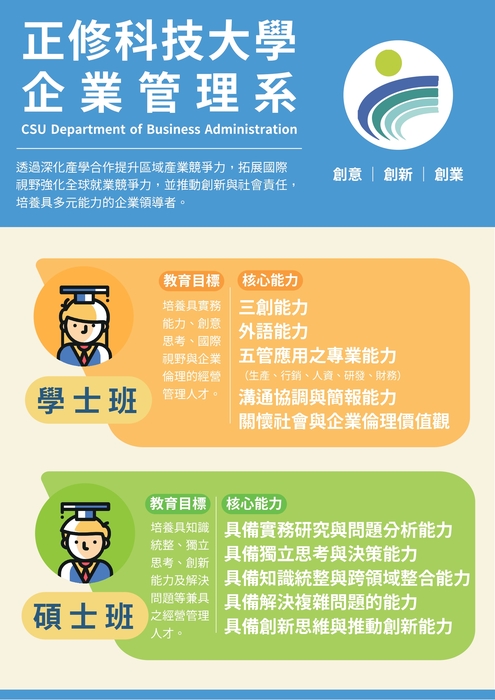 企業管理系教育目標與核心能力